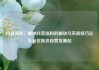 抖音涨粉，揭秘抖音涨粉的秘诀与实战技巧亿乐社区低价自营货源站