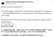加拿大财政部长：七成对美报复性25%关税仍在执行